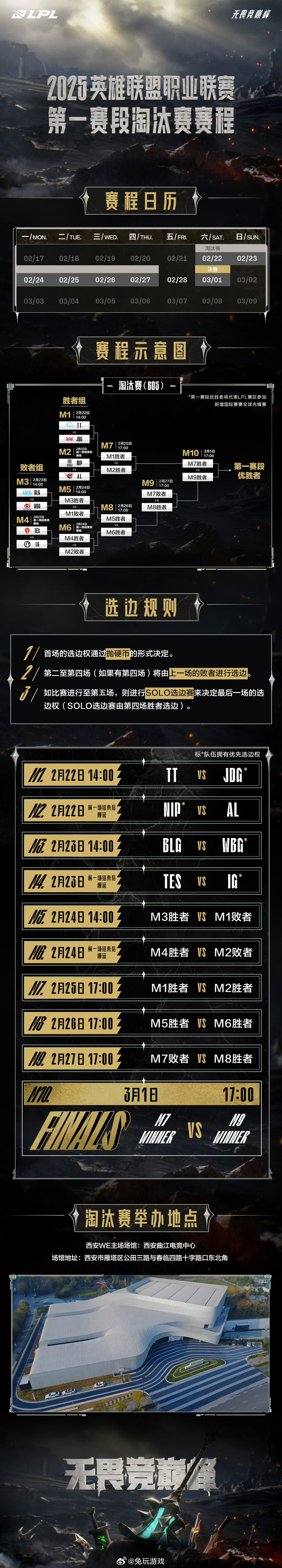 LPL官方发布赛后数据,表现引争议 LPL官方发布赛后数据,表现引争议